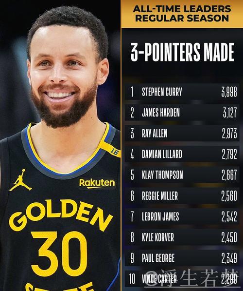 国王队新赛季前25场6胜19负,创队史第二差开局纪录 国王队新赛季前25场6胜19负,创队史第二差开局纪录