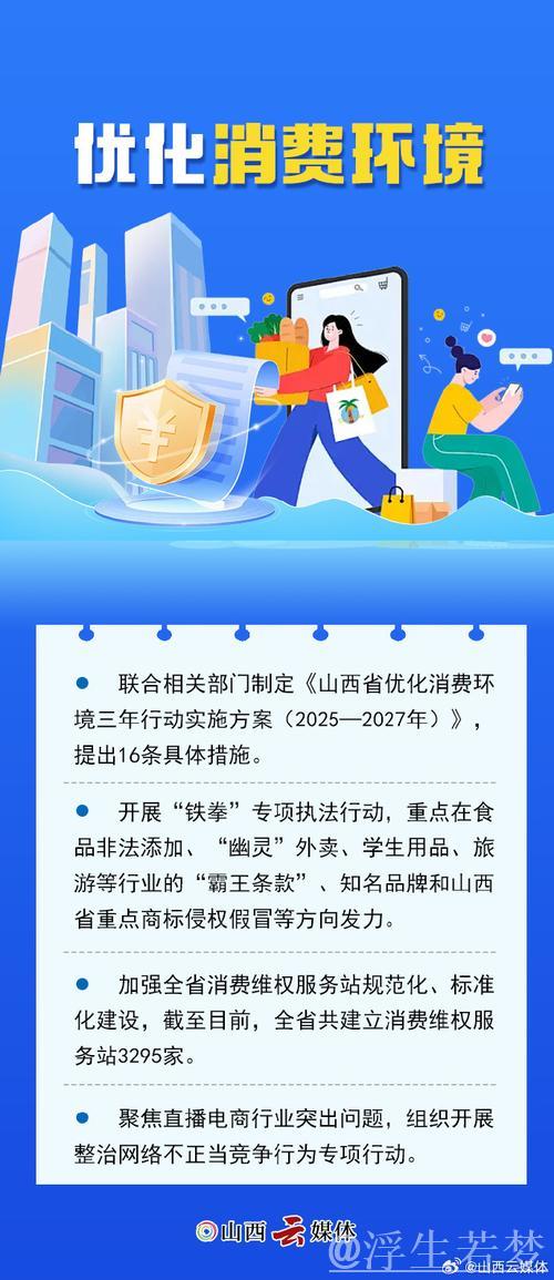 “五部门联合推进消费环境优化三年计划” “五部门联合推进消费环境优化三年计划”