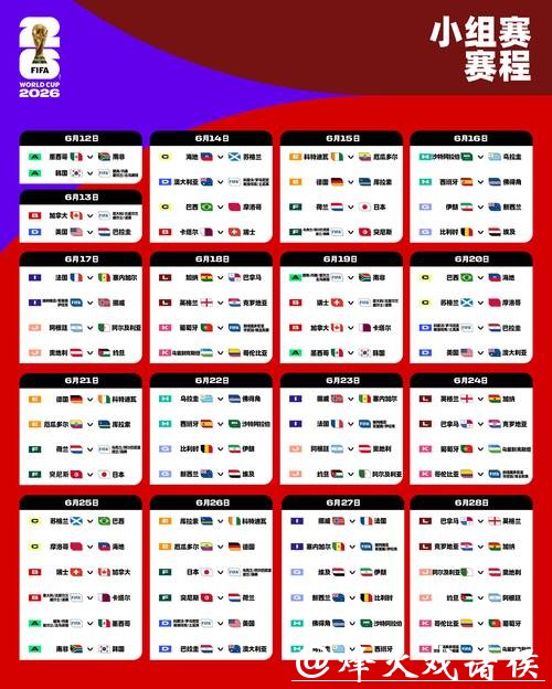 2026世界杯半决赛赛程详细解析 2026世界杯半决赛赛程详细解析