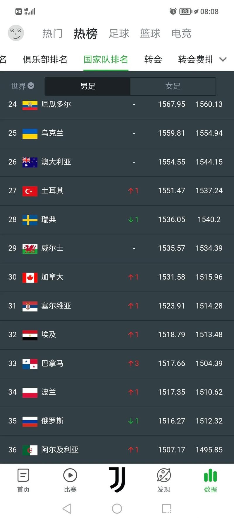 2023最新版世界杯下注网站排行榜推荐 2023最新版世界杯下注网站排行榜推荐