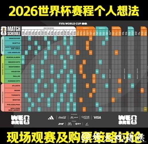 2026世界杯赛事数据分析与全面解读